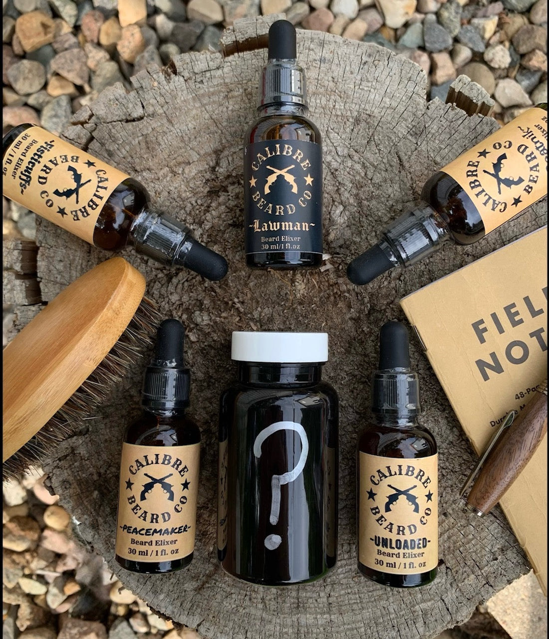 Field Note Issue 3: Beard Oil - Will It Make Your Beard Thicker or Fuller?